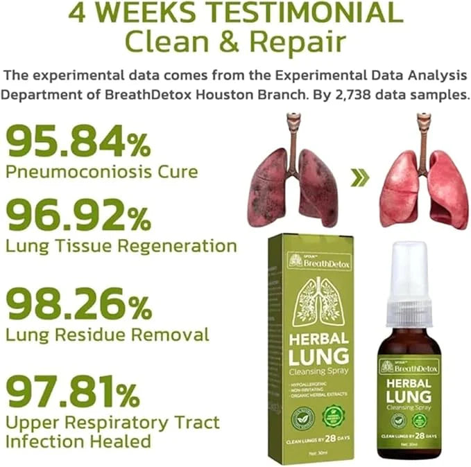 Googeer - Herbal Lung Cleansing Spray (Original)